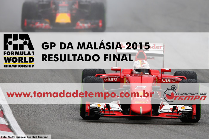 Classificação do GP da Malásia