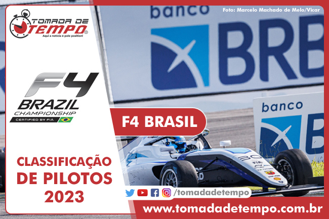 FÓRMULA 4 BRASIL – Classificação de Pilotos e Equipes – 2023