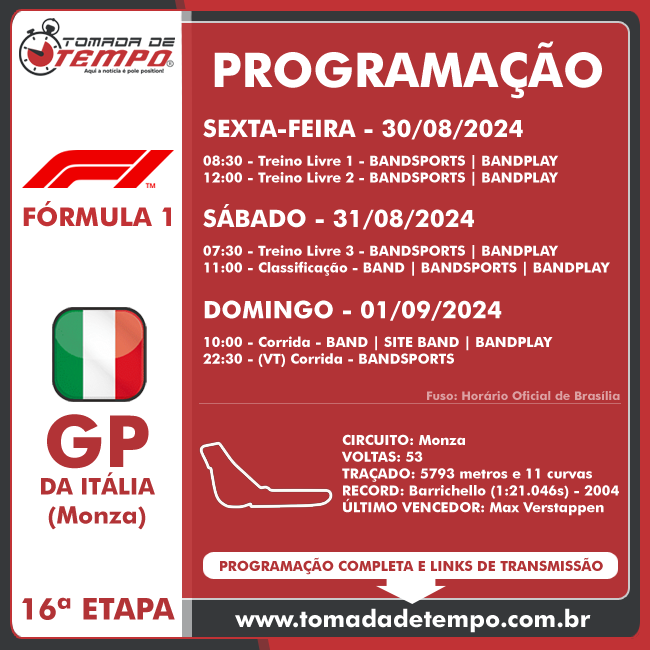 FÓRMULA 1 – Programação, Horários e Transmissão – GP da Itália (Monza) – 2024