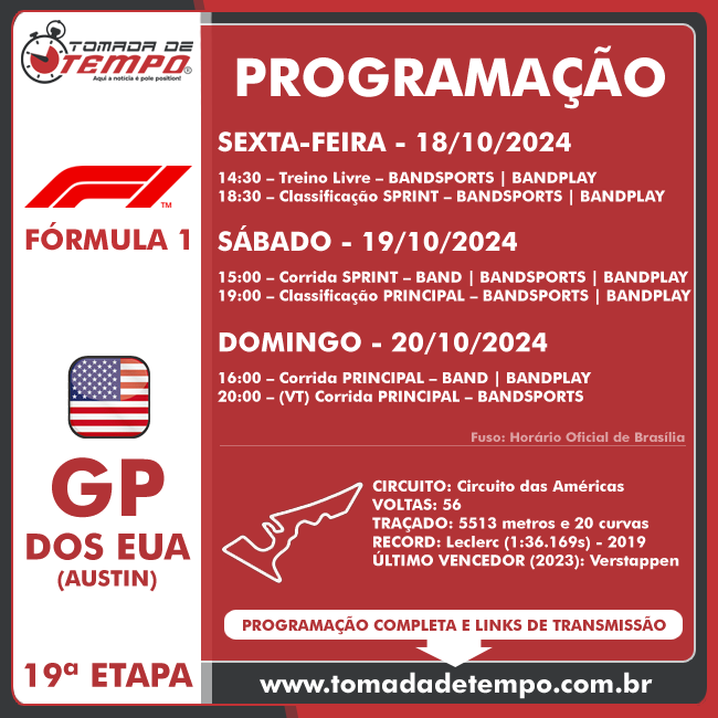 F1 - 19ª ETAPA – 18 a 20/10/2024 – GP dos EUA (Austin) – SPRINT