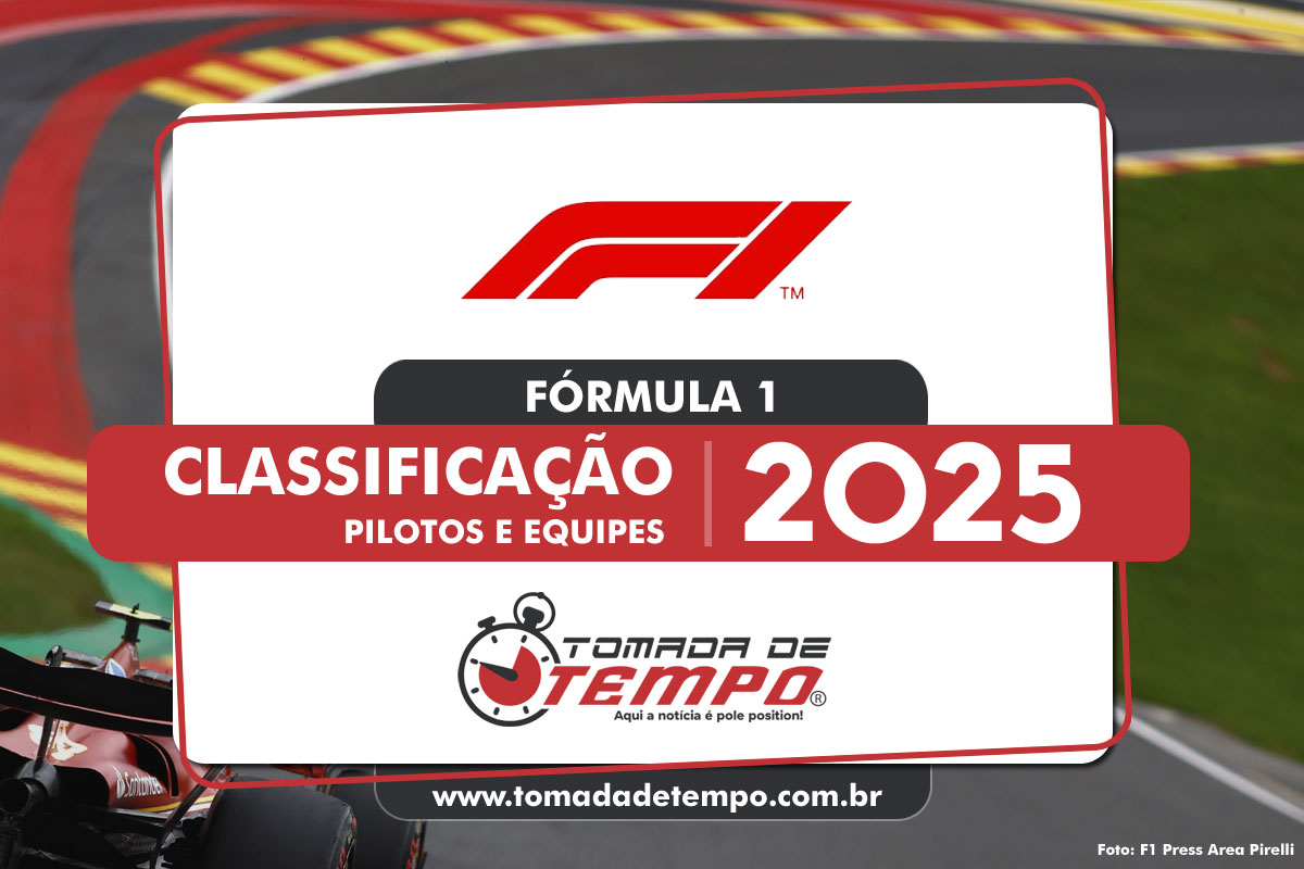 FÓRMULA 1 – Classificação de pilotos e equipes – 2025